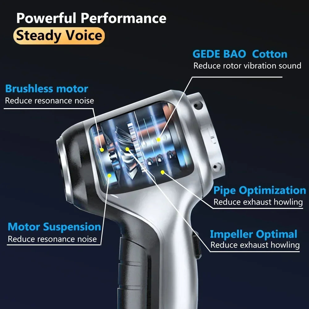 Wireless Car Vacuum Cleaner 95000PA, Powerful Handheld Suction for Home & Auto Use, Strong Suction