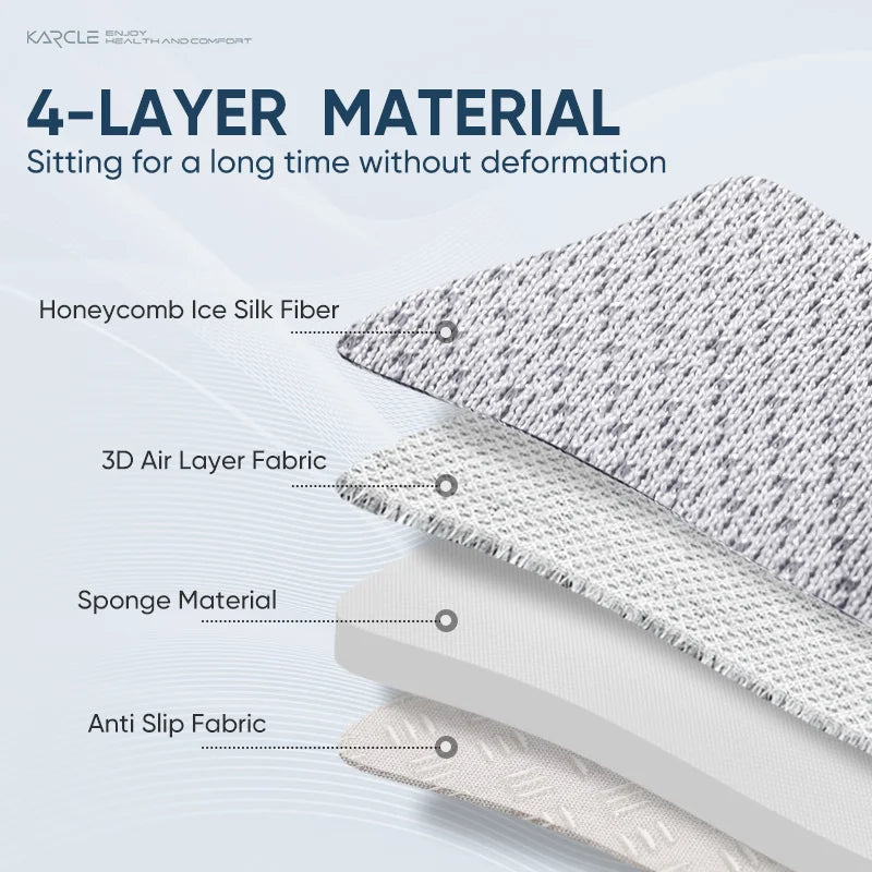 Karcle 3D Breathable Universal Car Seat Covers, Sweatproof, Heat-Dissipating, All-Season Cushion Set