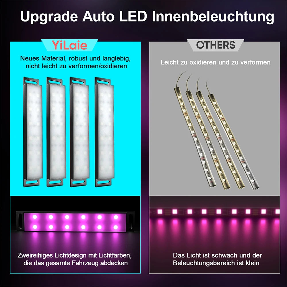 RGB Car Ambient LED Footwell Lights – APP + Box Control, Music Sync, 12V Interior Neon Strip