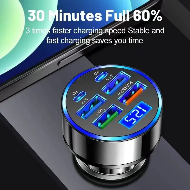 6-in-1 USB-C Car Charger 130W PD Fast Charge Adapter with Voltage Display for iPhone Samsung Huawei