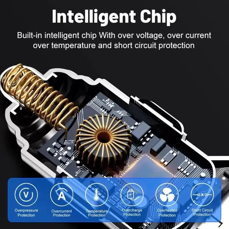 6-in-1 USB-C Car Charger 130W PD Fast Charge Adapter with Voltage Display for iPhone Samsung Huawei