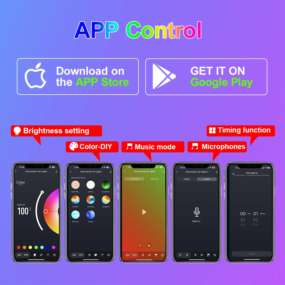 RGB Car Ambient LED Footwell Lights – APP + Box Control, Music Sync, 12V Interior Neon Strip