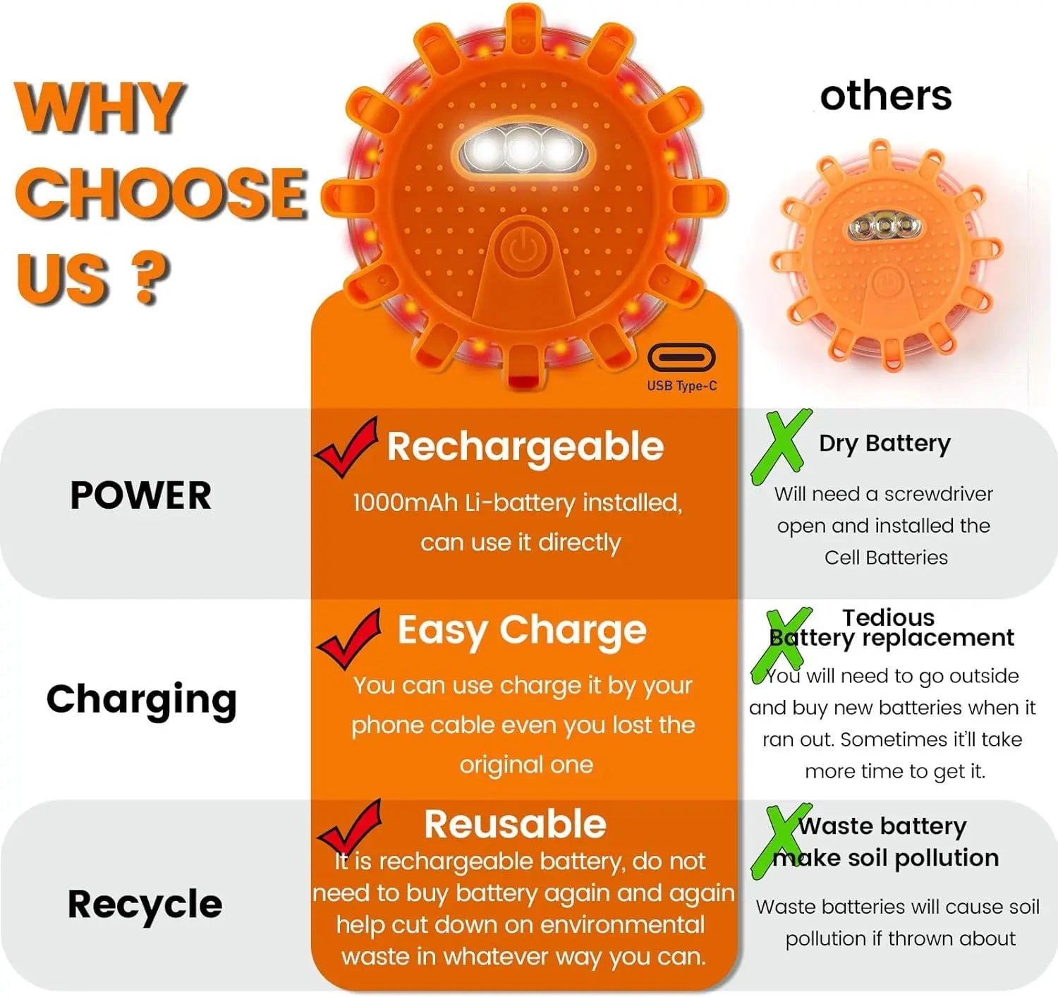 USB Rechargeable LED Road Flares, Magnetic Emergency Warning Lights, 9 Modes, Type-C Flare Kit