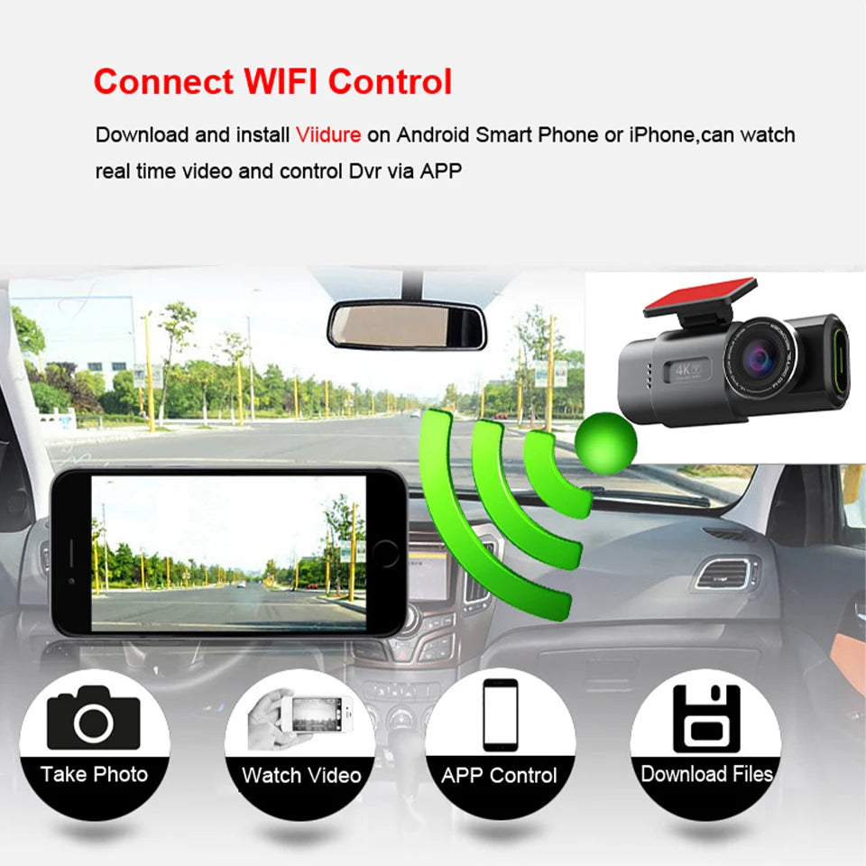 4K Dual Lens Dash Cam with GPS, Night Vision, Wi-Fi & Rear Camera | Car DVR Recorder
