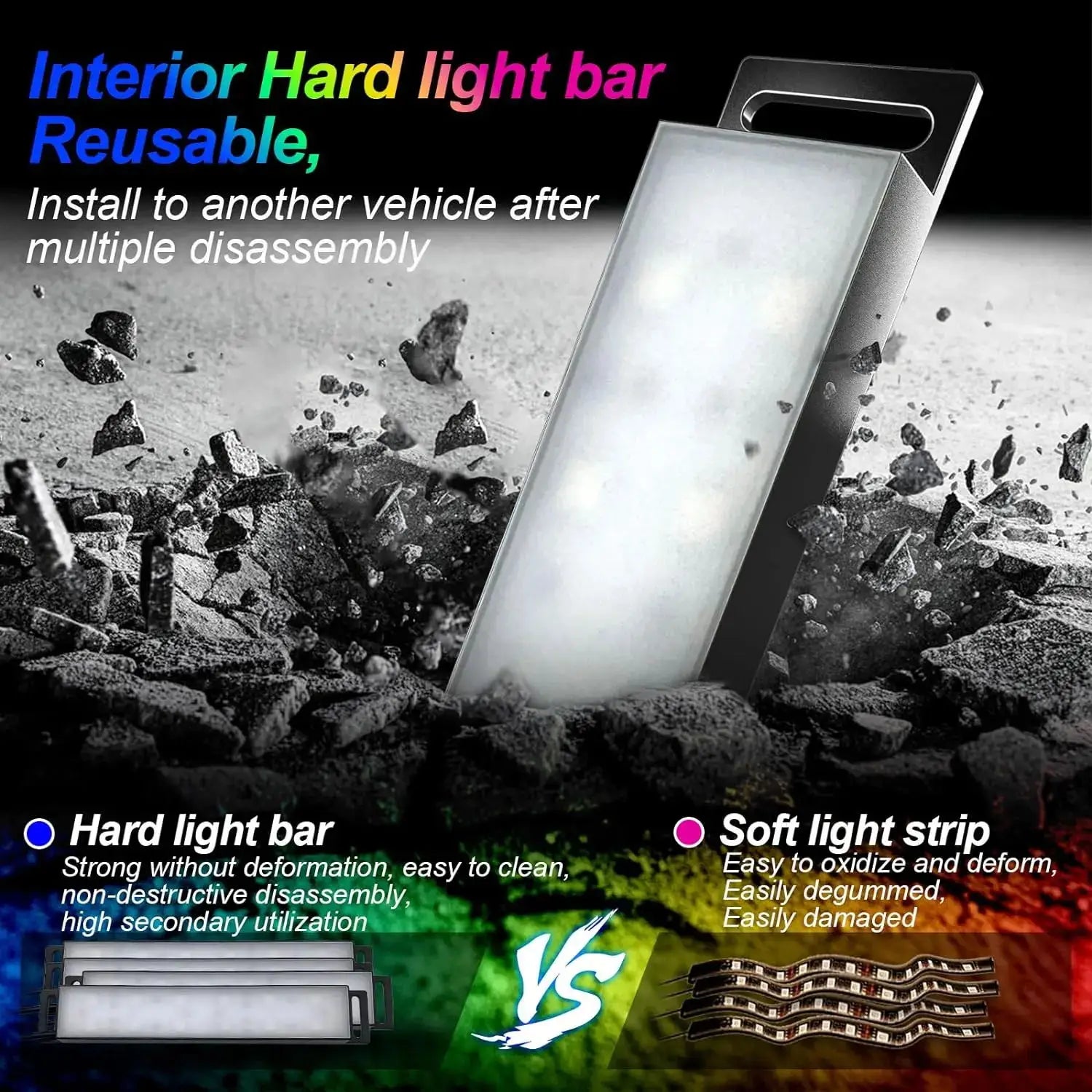 RGB Car Ambient LED Footwell Lights – APP + Box Control, Music Sync, 12V Interior Neon Strip