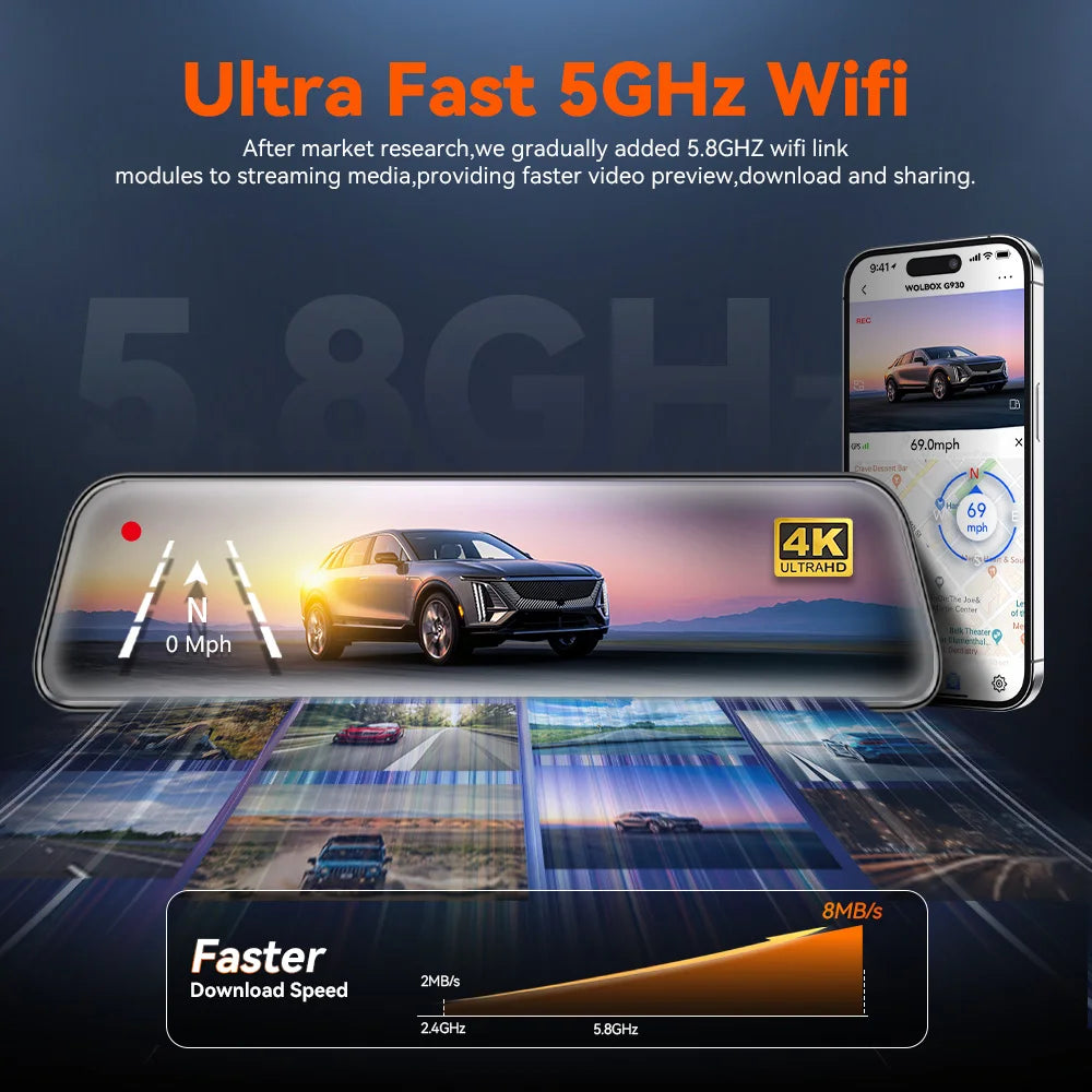 WOLFBOX G930 10 Inch 4K Wifi Dash Camera DVR Mirror Car Cam With GPS Parking Monitor Night Vision